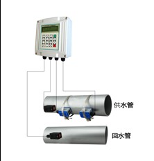 ZY-CSB-1000-RL超声波热量表