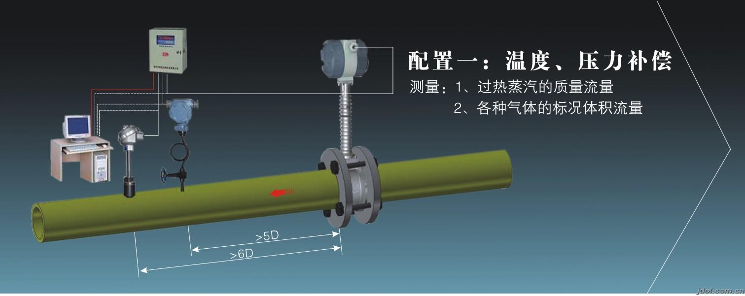 涡街流量计在安装时应注意哪些因素