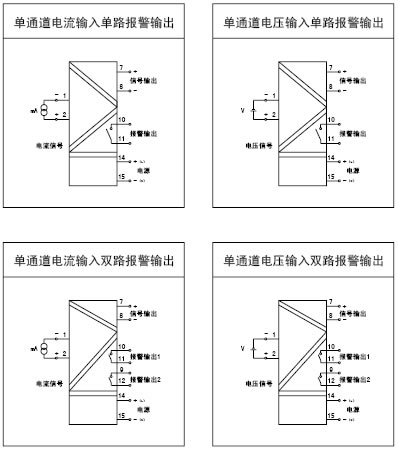 隔离器